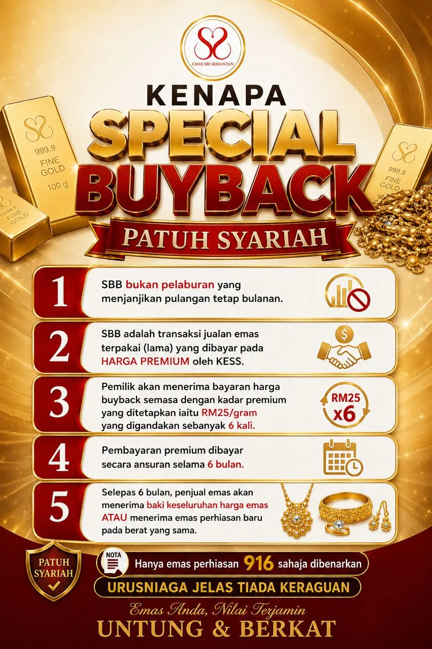 Kenapa Spesial Buy Back patuh syariah